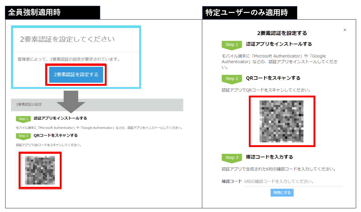 セキュリティ向上！２要素認証って結局どうなる？ | 船井総研 kintone導入・運用コンサルティング